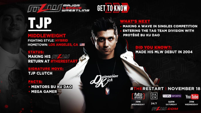 WNW's Impact Wrestling News Update (11/7/20) TJP