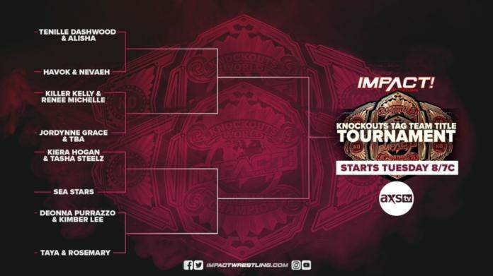 Participants For Impact's Knockouts Tag Team Tournament Revealed
