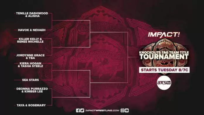Participants For Impact's Knockouts Tag Team Tournament Revealed
