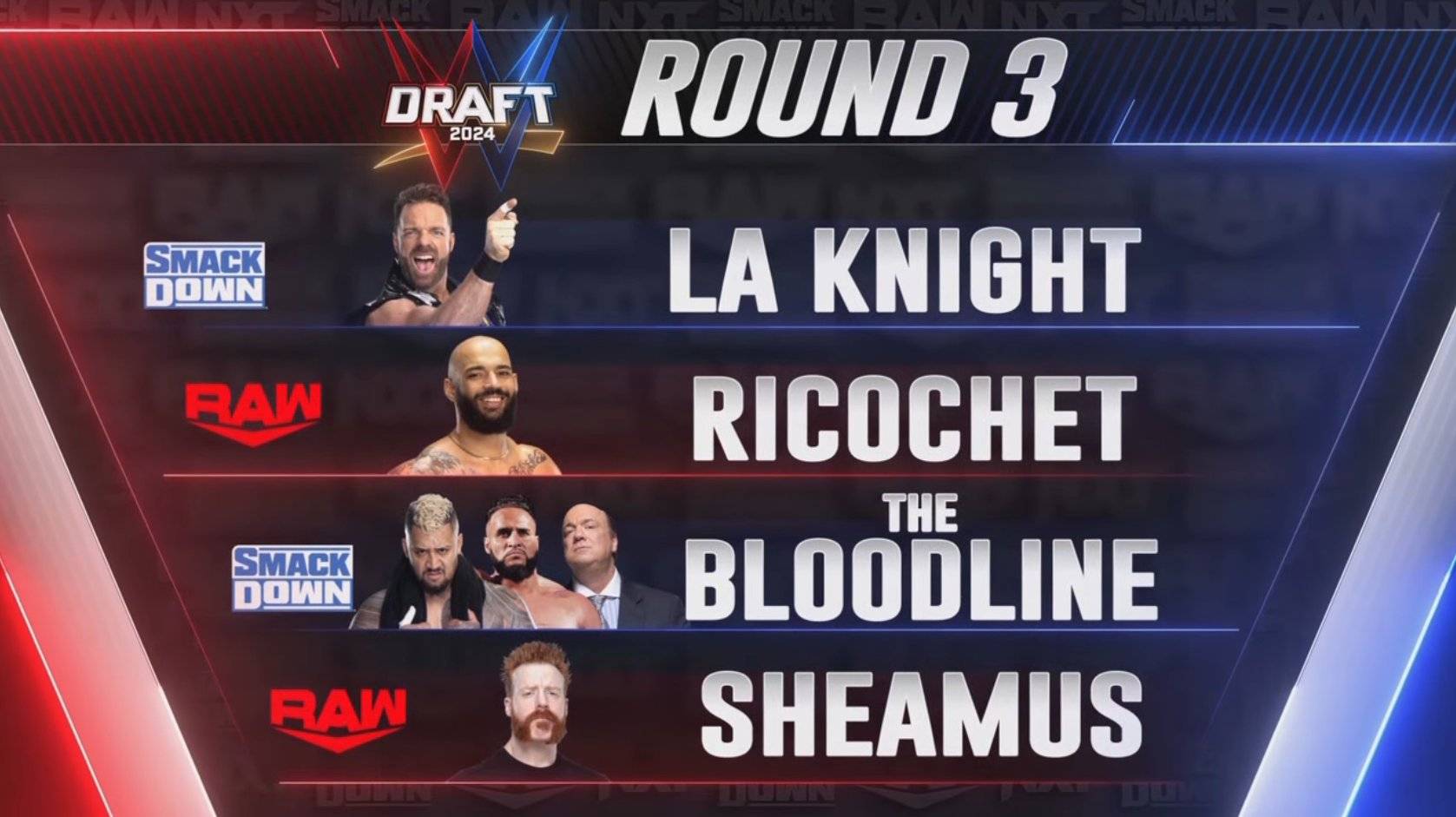Who Got Picked in Round Three of the WWE Draft? LA Knight, Sheamus, Ricochet, and The Bloodline!